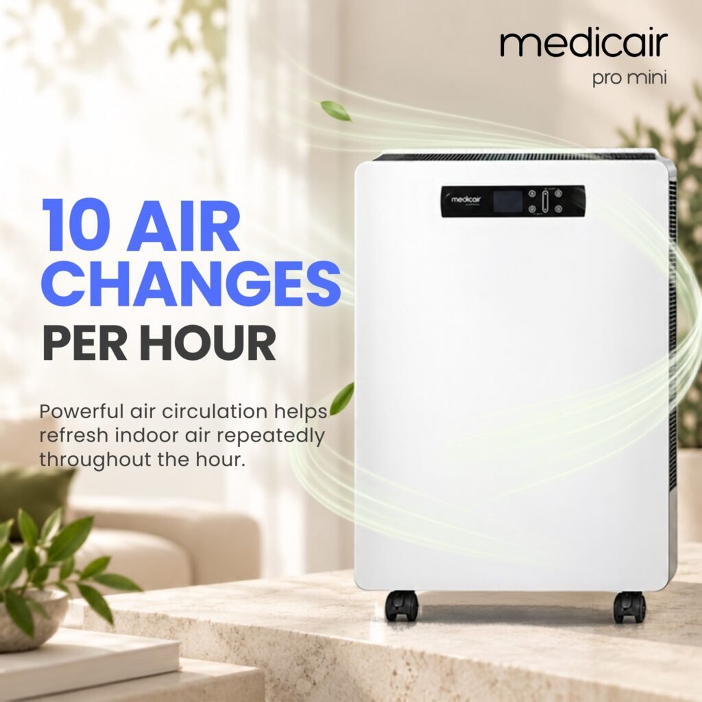 جهاز تنقية الهواء MedicAir Pro Max بتقنية UV-C، الصورة 3
