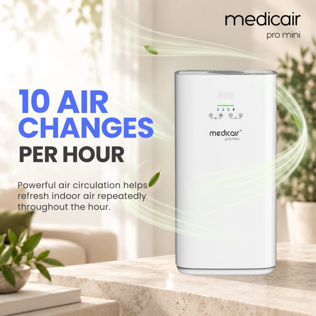 جهاز تنقية الهواء MedicAir Pro Mini، الصورة 3