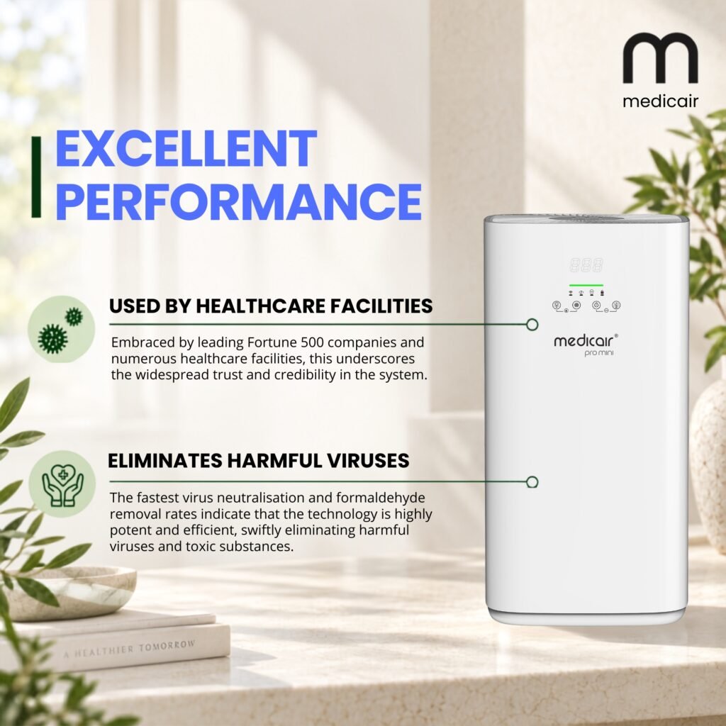 جهاز تنقية الهواء MedicAir Pro Mini، الصورة 8